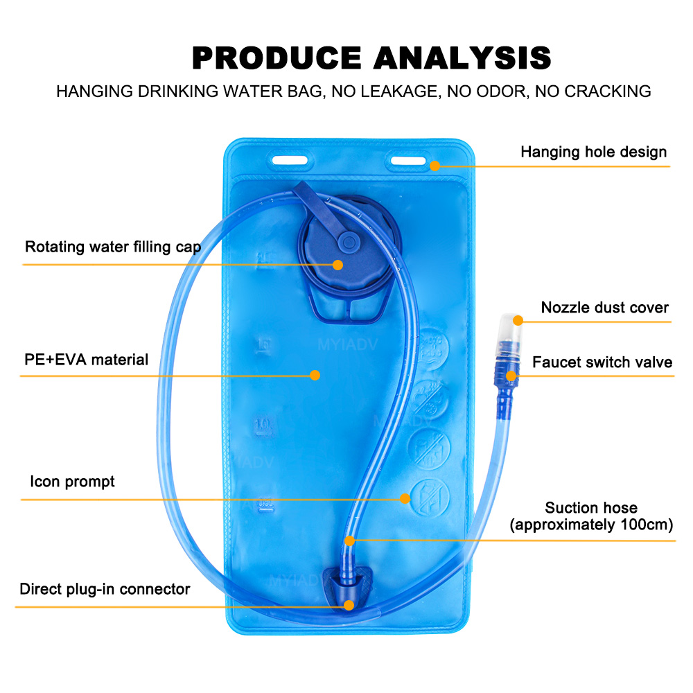 Motorcycle Backpack Travel Sto - Cycling Journey review and price