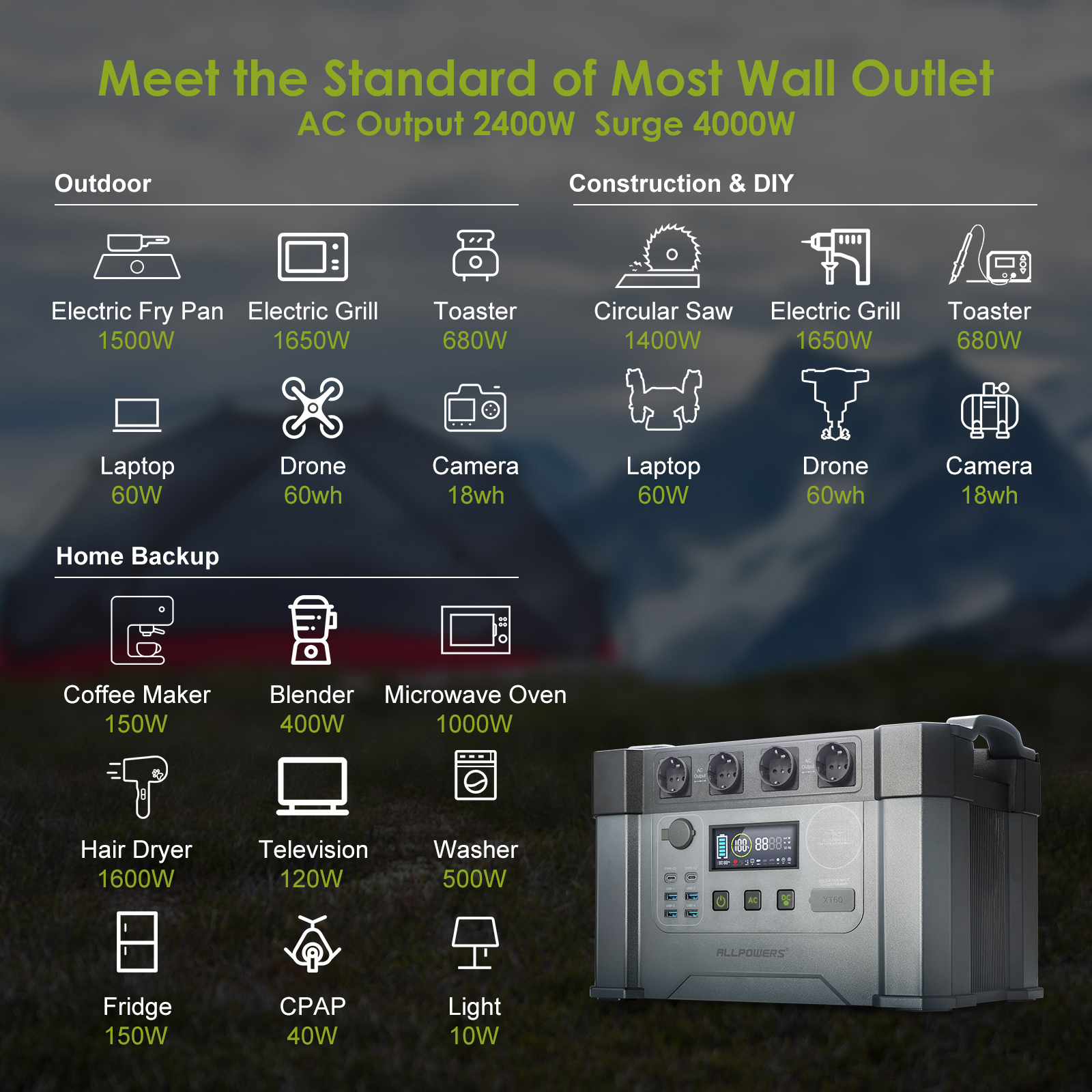 ALLPOWERS S2000 Pro Outdoor Ge - Usb Charger Dynamo review and price