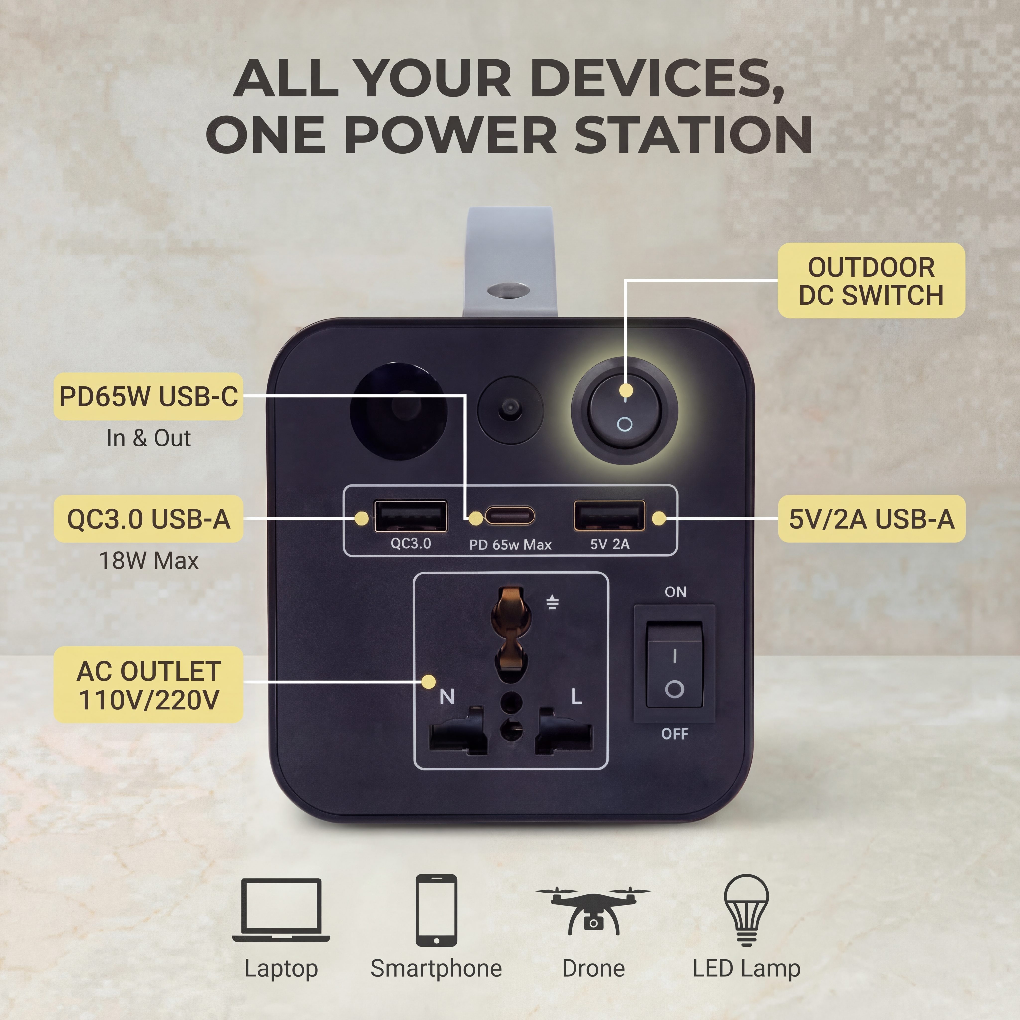 180W Outdoor Power Station 320 - Usb Charger Dynamo review and price