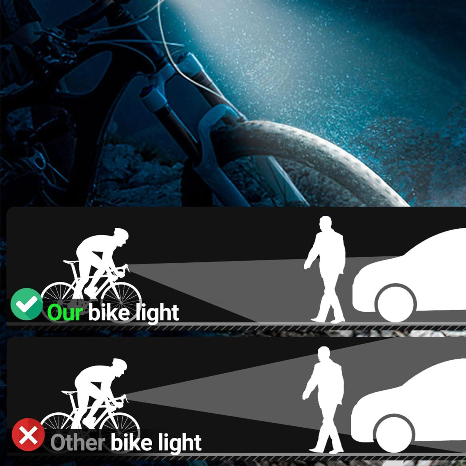 LED Waterproof Rechargeable Bi - Cycling Commute Gear review and price