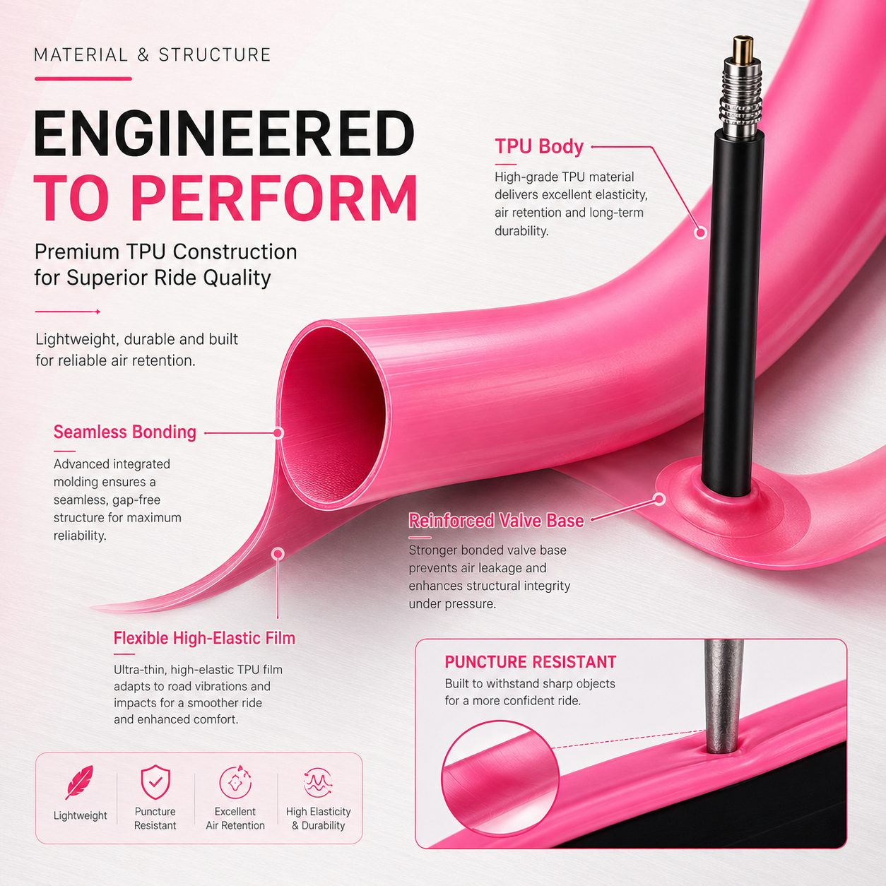 PINMOAP 1/2/5PCS Pink Road Bik - Inner Tube 700C review and price