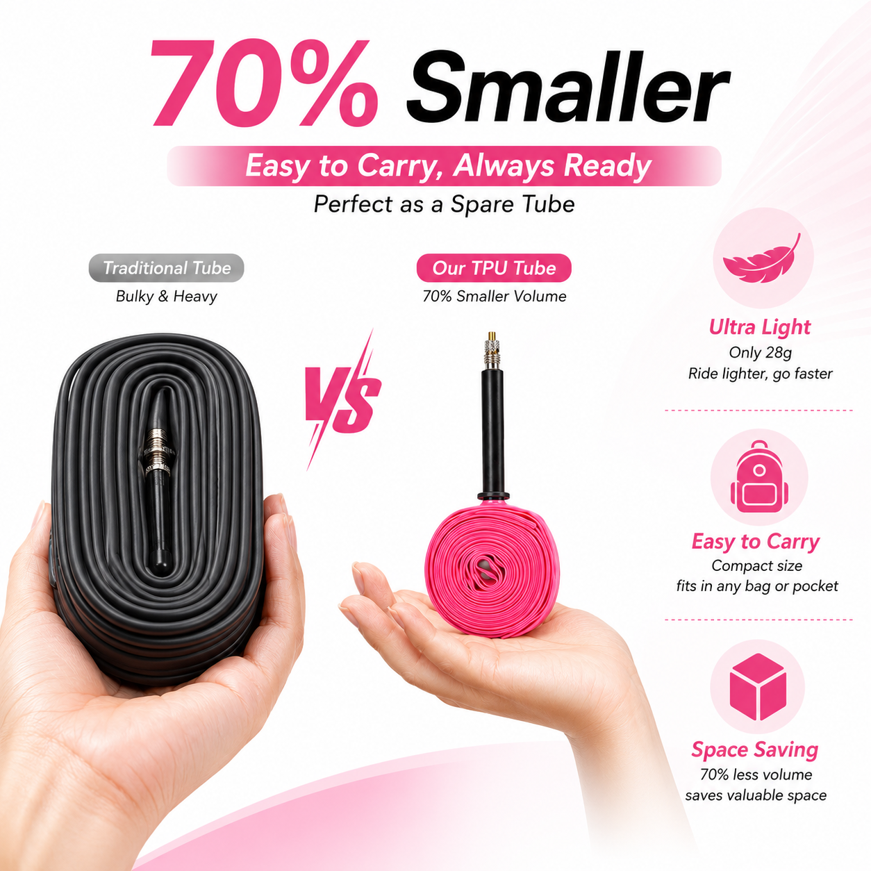 PINMOAP 1/2/5PCS Pink Road Bik - Inner Tube 700C review and price