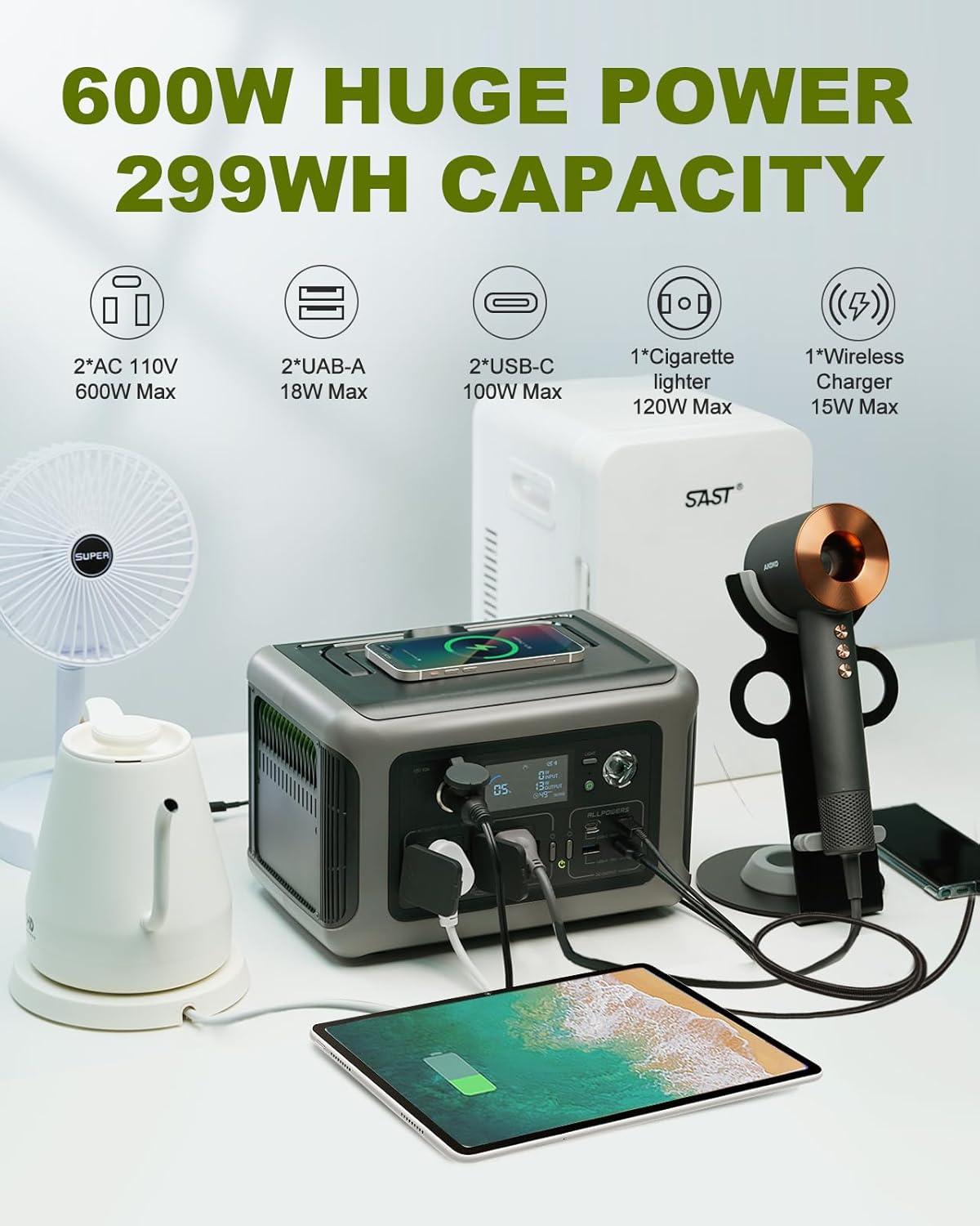 ALLPOWERS R600 299Wh 600W LiFe - Usb Charger Dynamo review and price