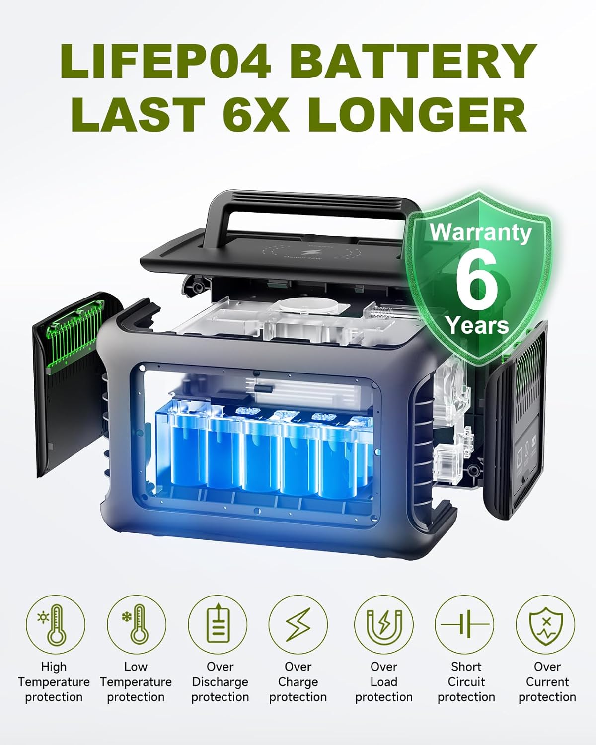 ALLPOWERS R600 299Wh 600W LiFe - Usb Charger Dynamo review and price